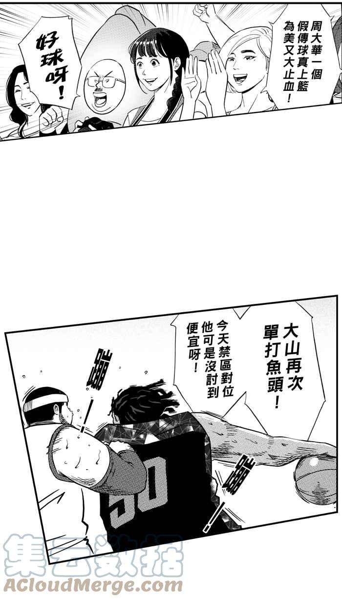 宅男打篮球第313话 ISOLATION PART4