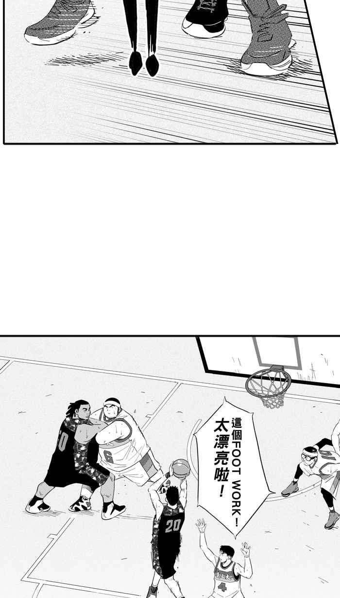 宅男打篮球第313话 ISOLATION PART4