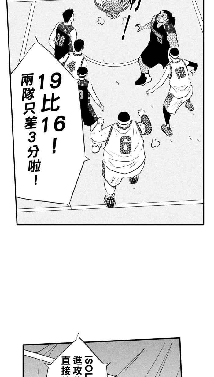 宅男打篮球第315话 ISOLATION PART6