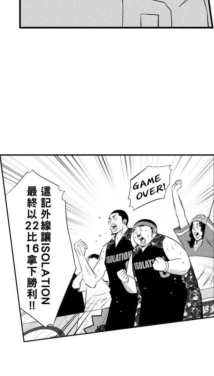 宅男打篮球第316话 篮球一家亲 PART1