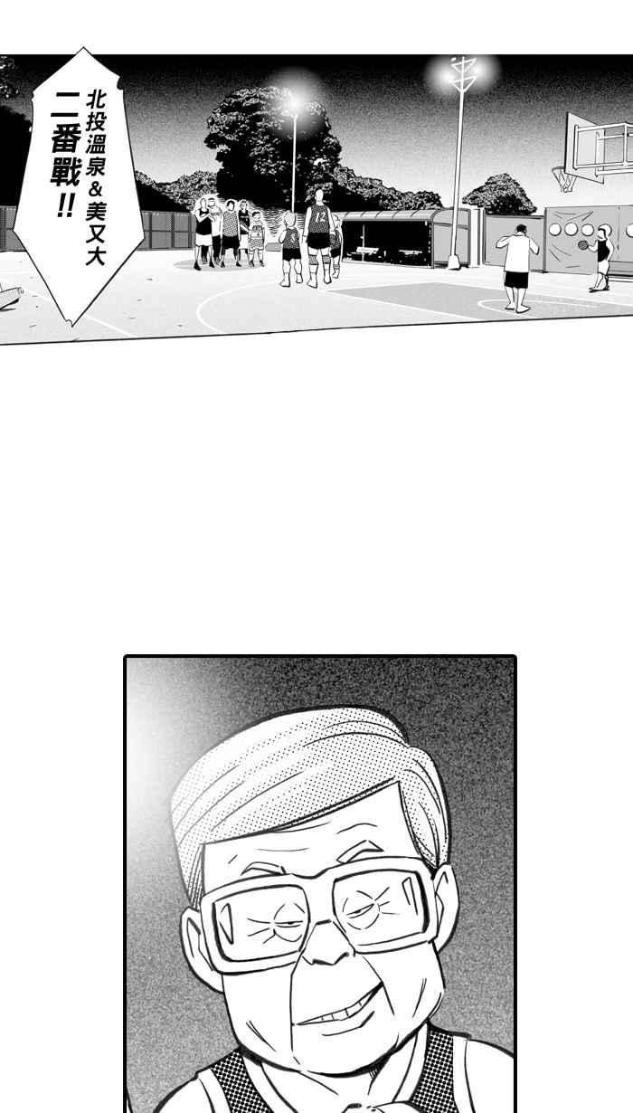 宅男打篮球第317话 篮球一家亲 PART2