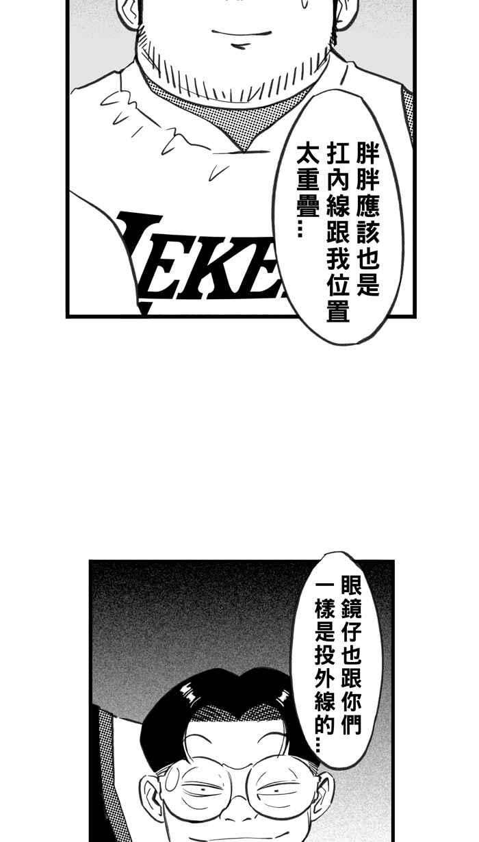 宅男打篮球第317话 篮球一家亲 PART2