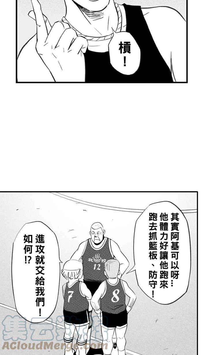 宅男打篮球第317话 篮球一家亲 PART2