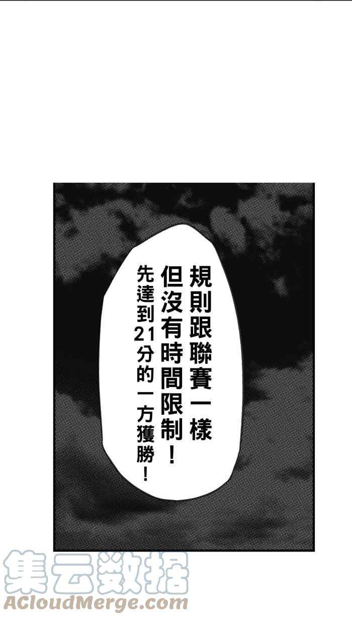 宅男打篮球第317话 篮球一家亲 PART2