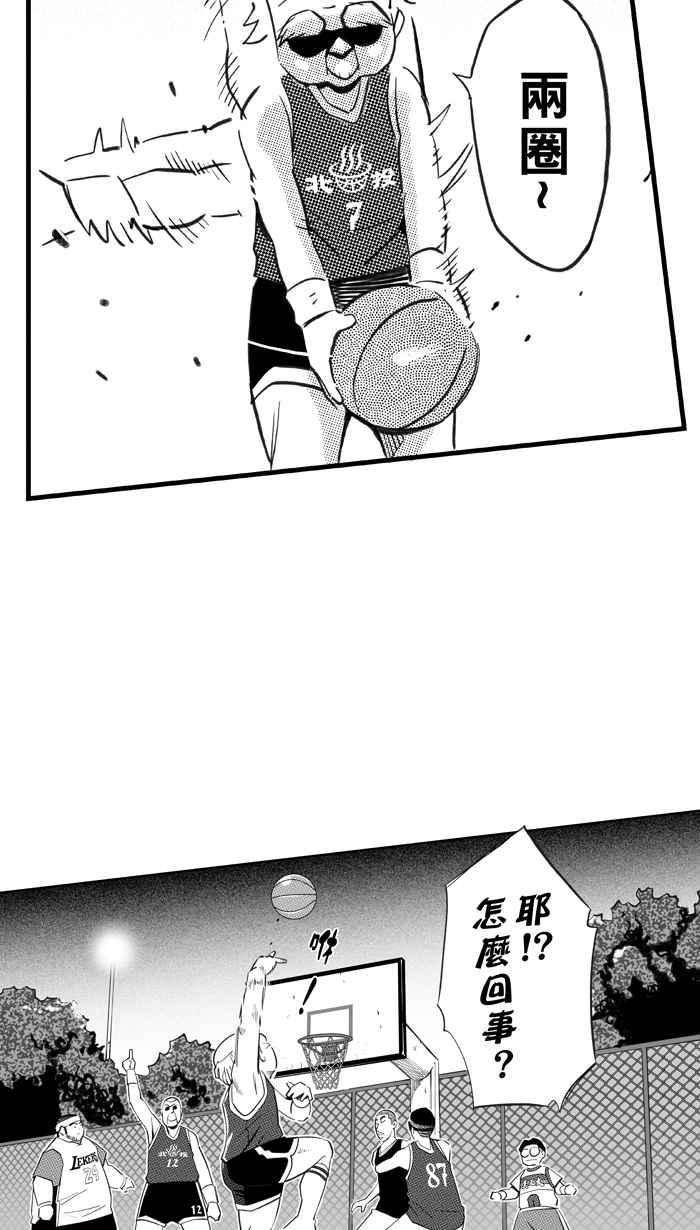 宅男打篮球第318话 篮球一家亲 PART3