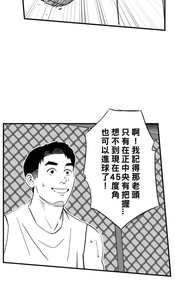 宅男打篮球第318话 篮球一家亲 PART3