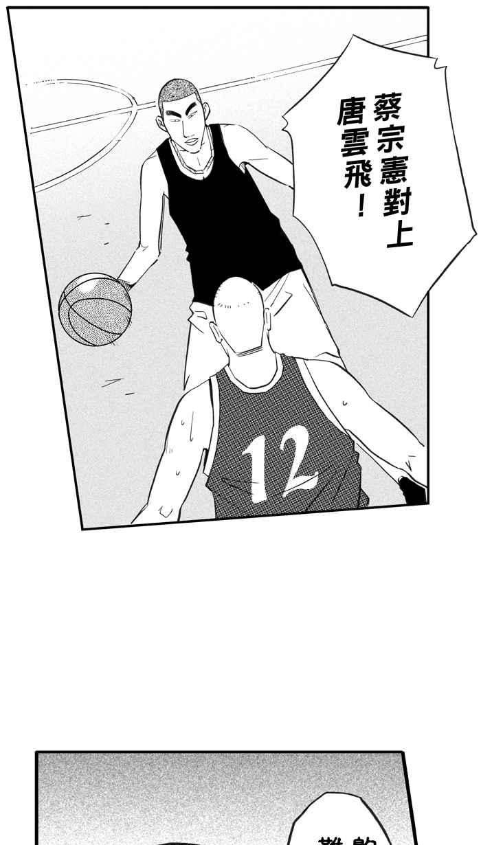 宅男打篮球第318话 篮球一家亲 PART3