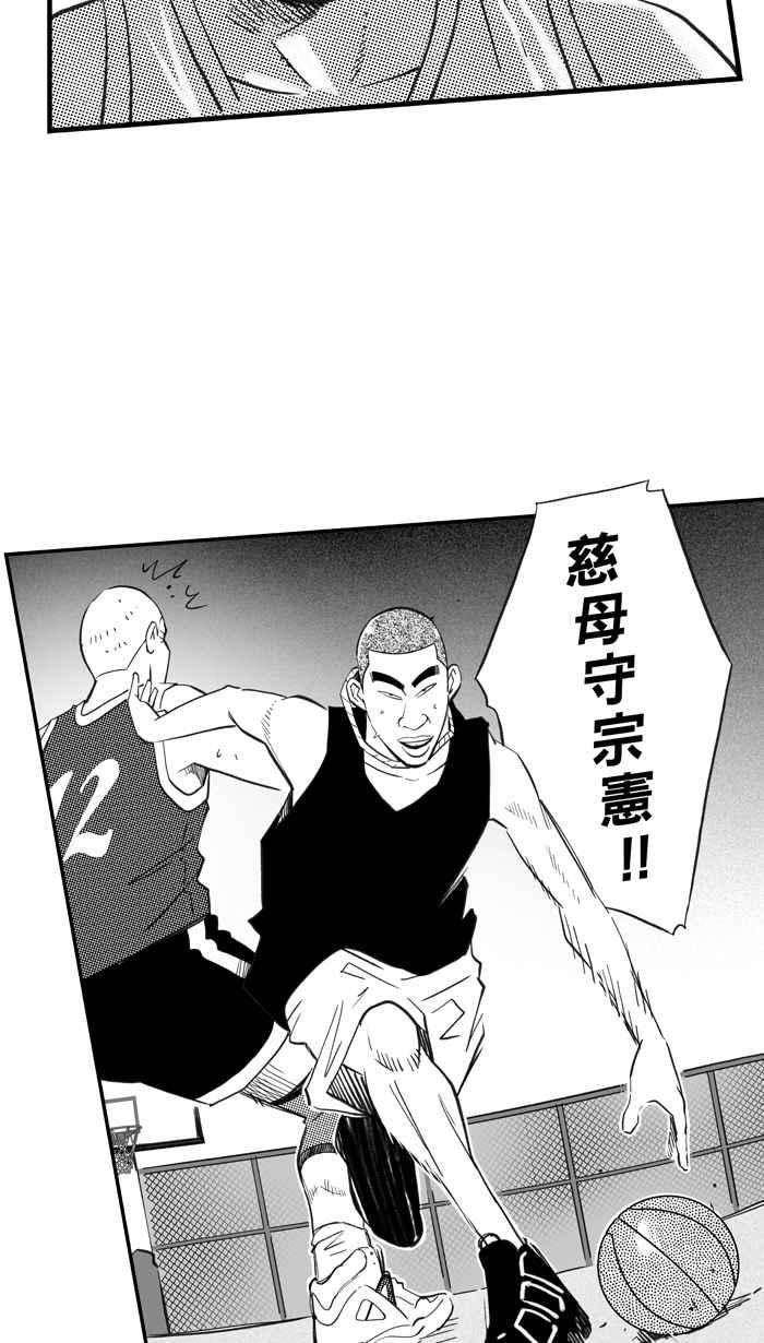 宅男打篮球第318话 篮球一家亲 PART3