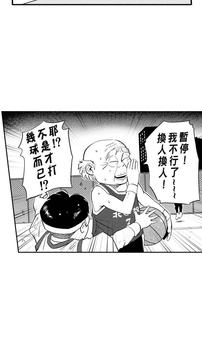 宅男打篮球第318话 篮球一家亲 PART3