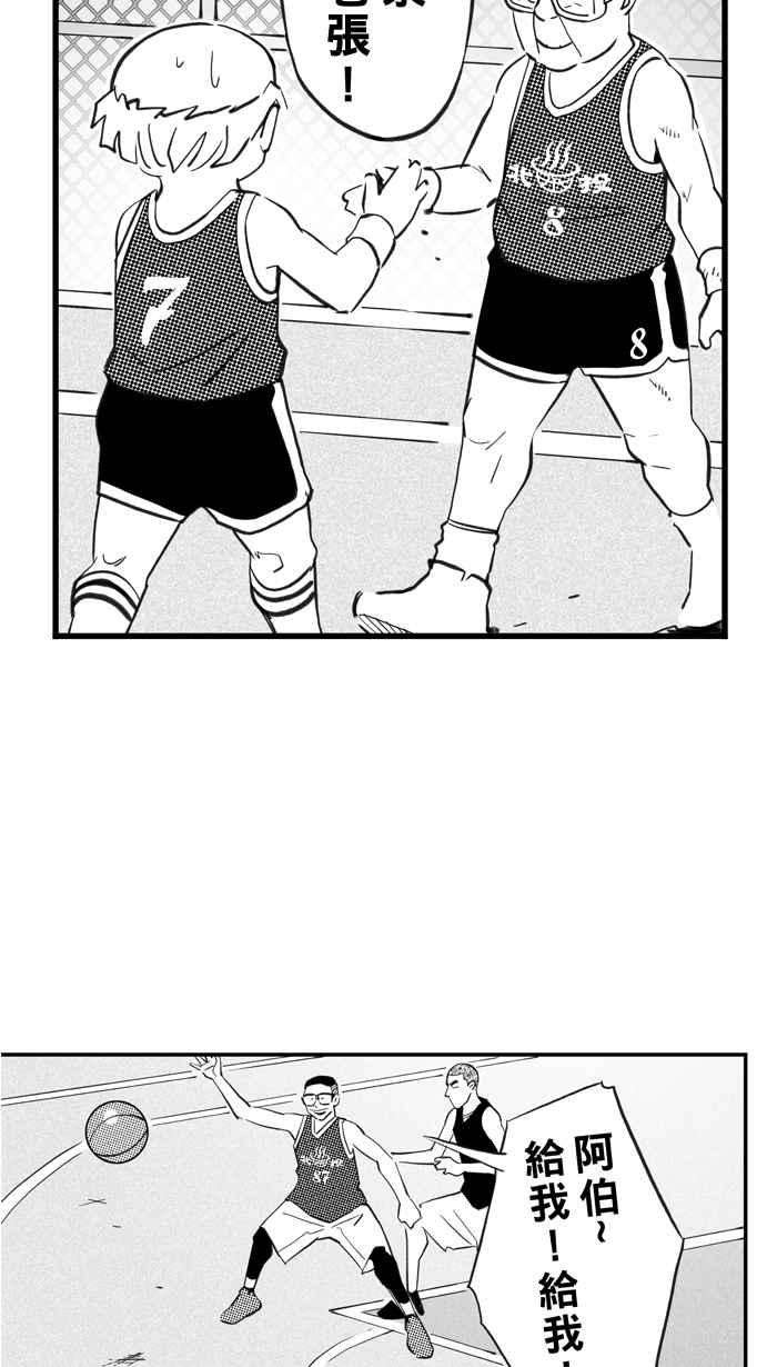 宅男打篮球第318话 篮球一家亲 PART3