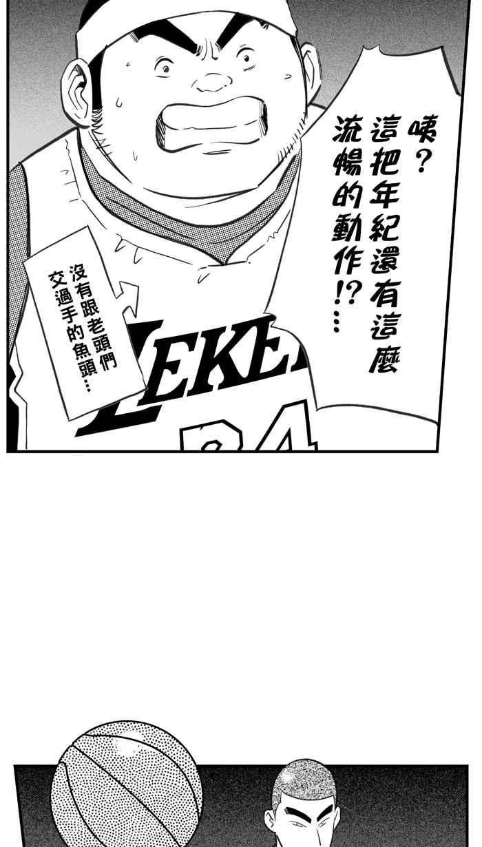 宅男打篮球第318话 篮球一家亲 PART3