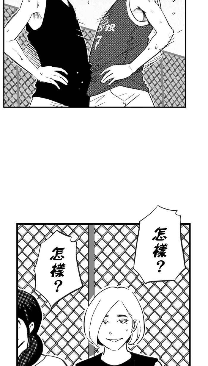 宅男打篮球第318话 篮球一家亲 PART3