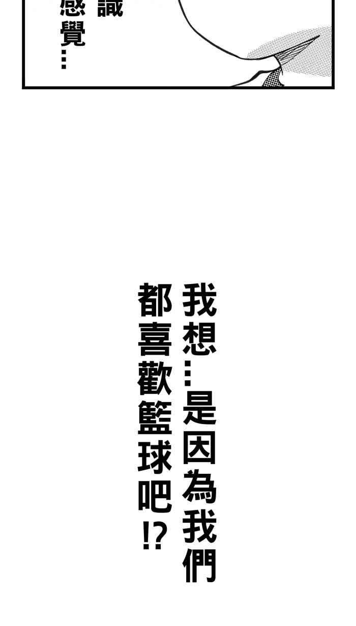 宅男打篮球第318话 篮球一家亲 PART3