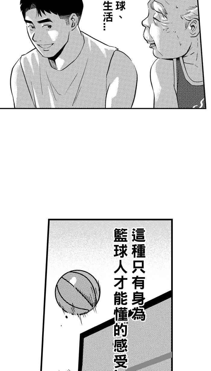 宅男打篮球第318话 篮球一家亲 PART3