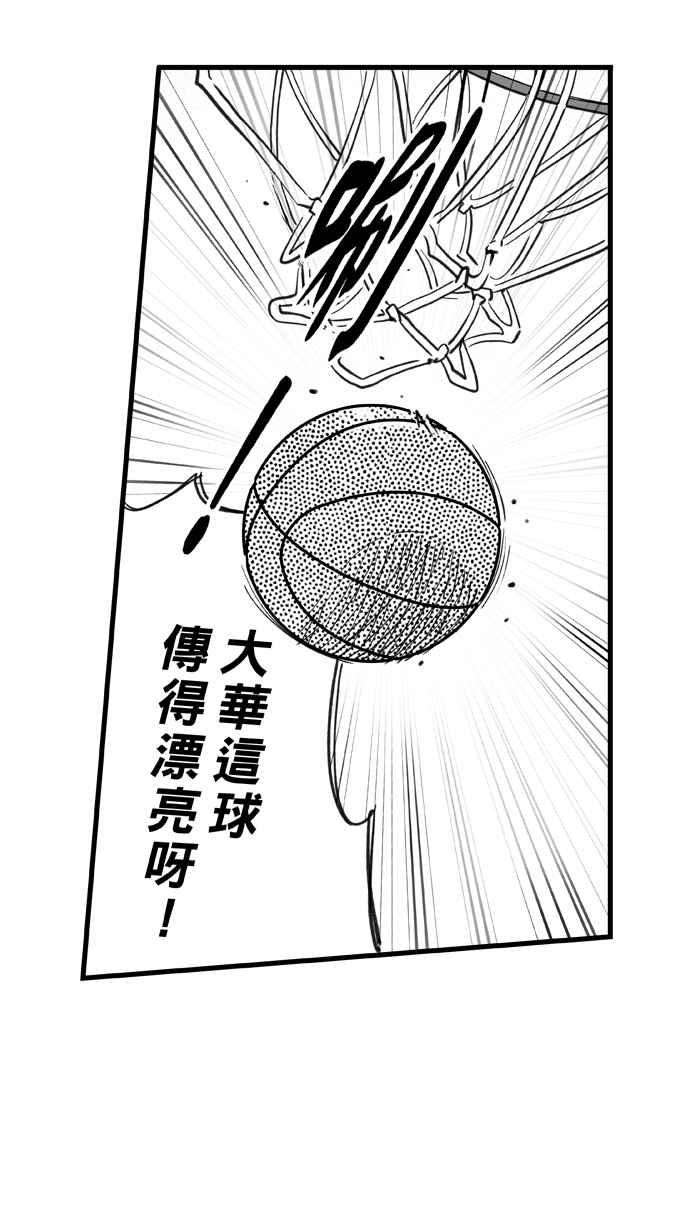 宅男打篮球第319话 篮球一家亲 PART4