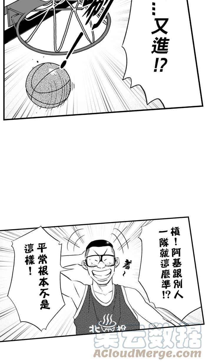 宅男打篮球第319话 篮球一家亲 PART4