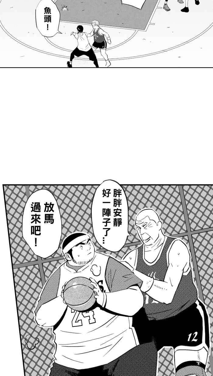 宅男打篮球第319话 篮球一家亲 PART4