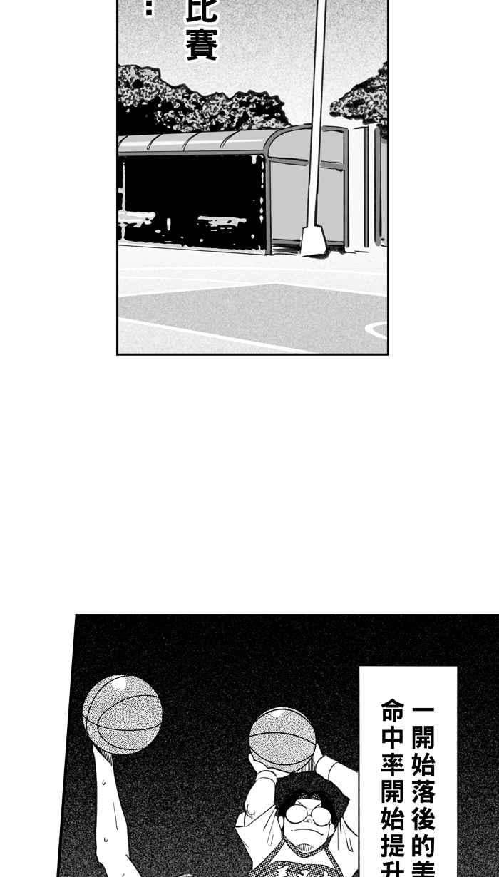 宅男打篮球第319话 篮球一家亲 PART4