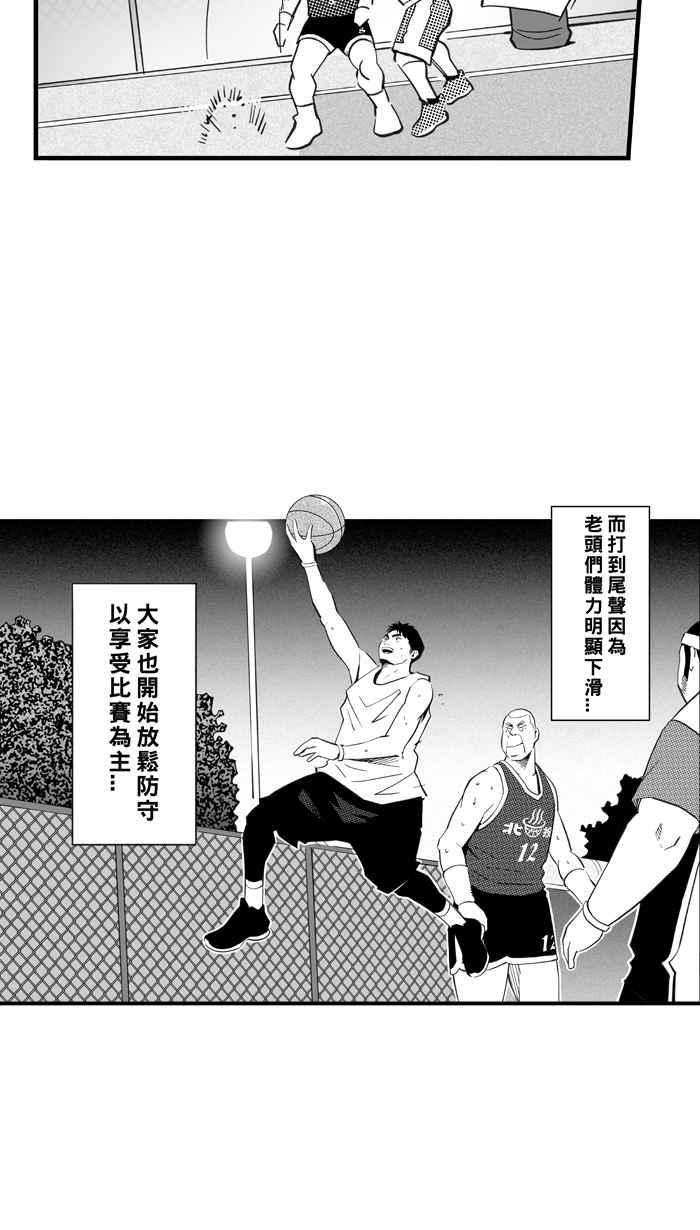 宅男打篮球第319话 篮球一家亲 PART4