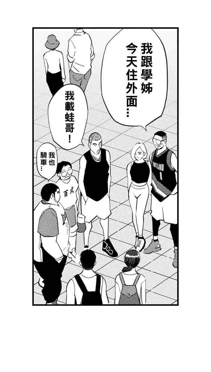 宅男打篮球第320话 篮球一家亲 PART5
