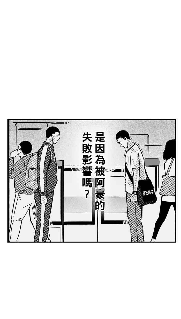 宅男打篮球第323话 最后的抉择 PART3
