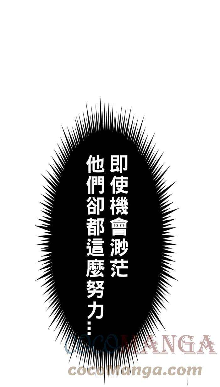 宅男打篮球第323话 最后的抉择 PART3