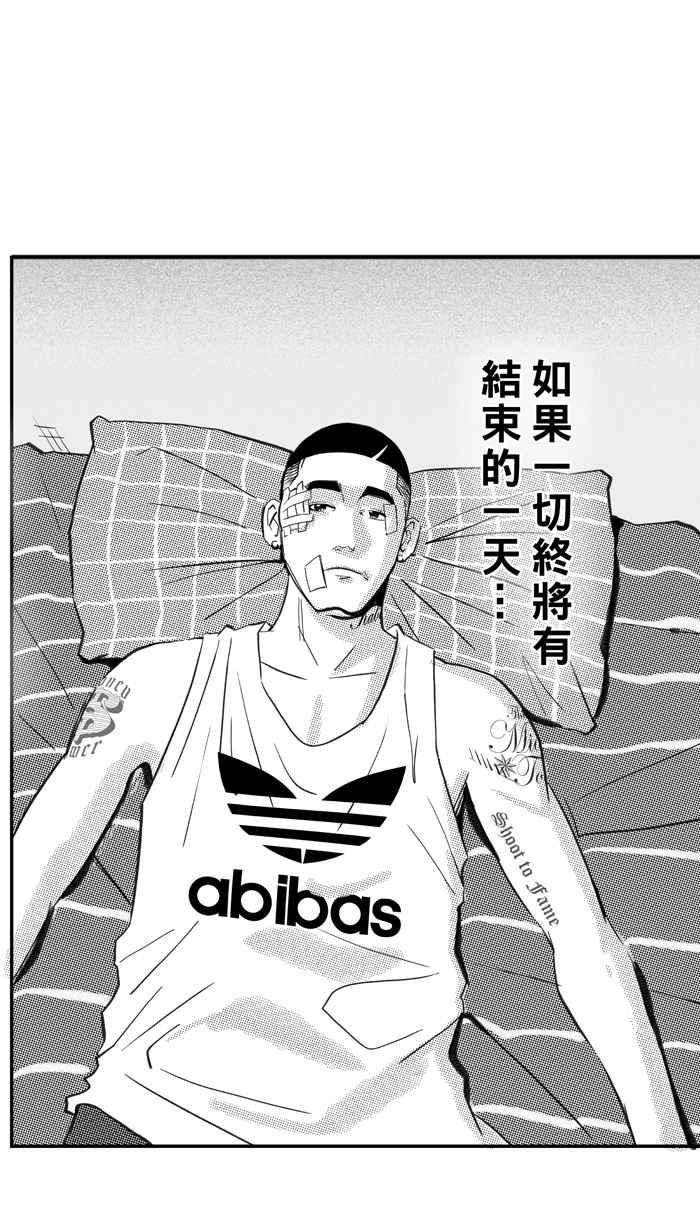 宅男打篮球第323话 最后的抉择 PART3