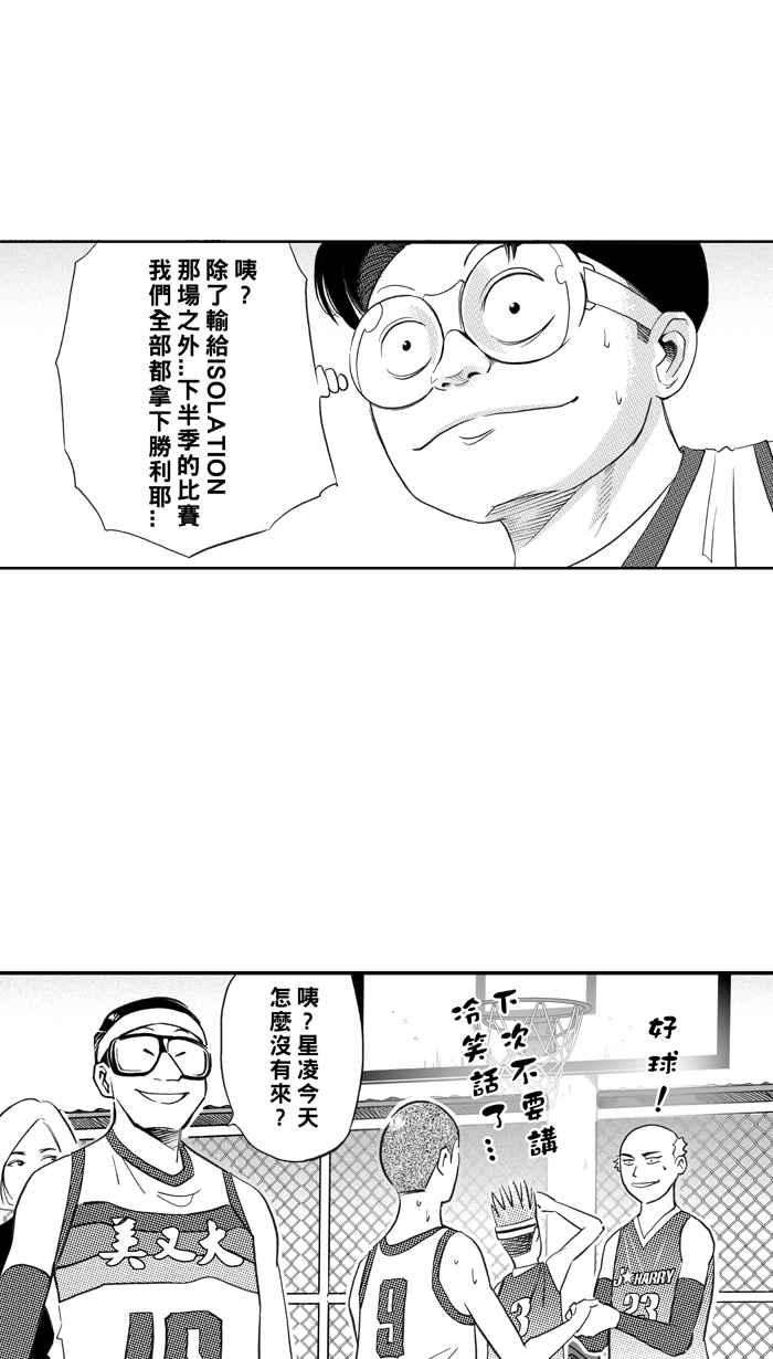 宅男打篮球第324话 最后的抉择 PART4