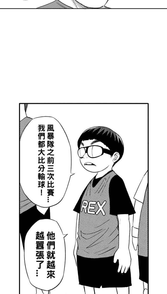 宅男打篮球第325话 初试啼声 PART1