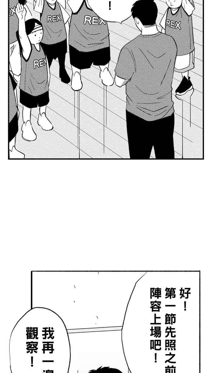 宅男打篮球第325话 初试啼声 PART1