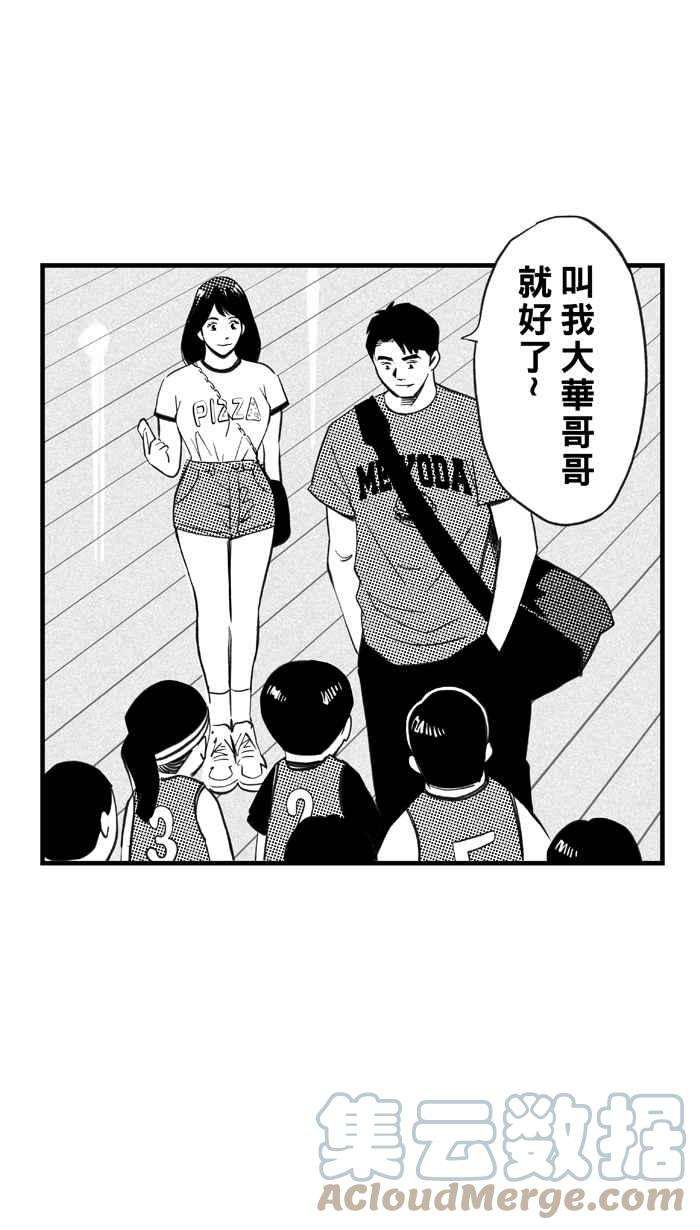 宅男打篮球第325话 初试啼声 PART1