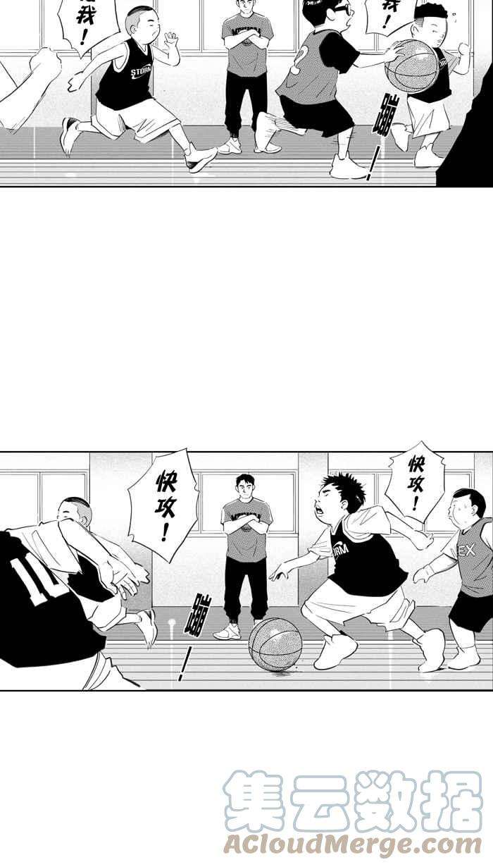 宅男打篮球第325话 初试啼声 PART1