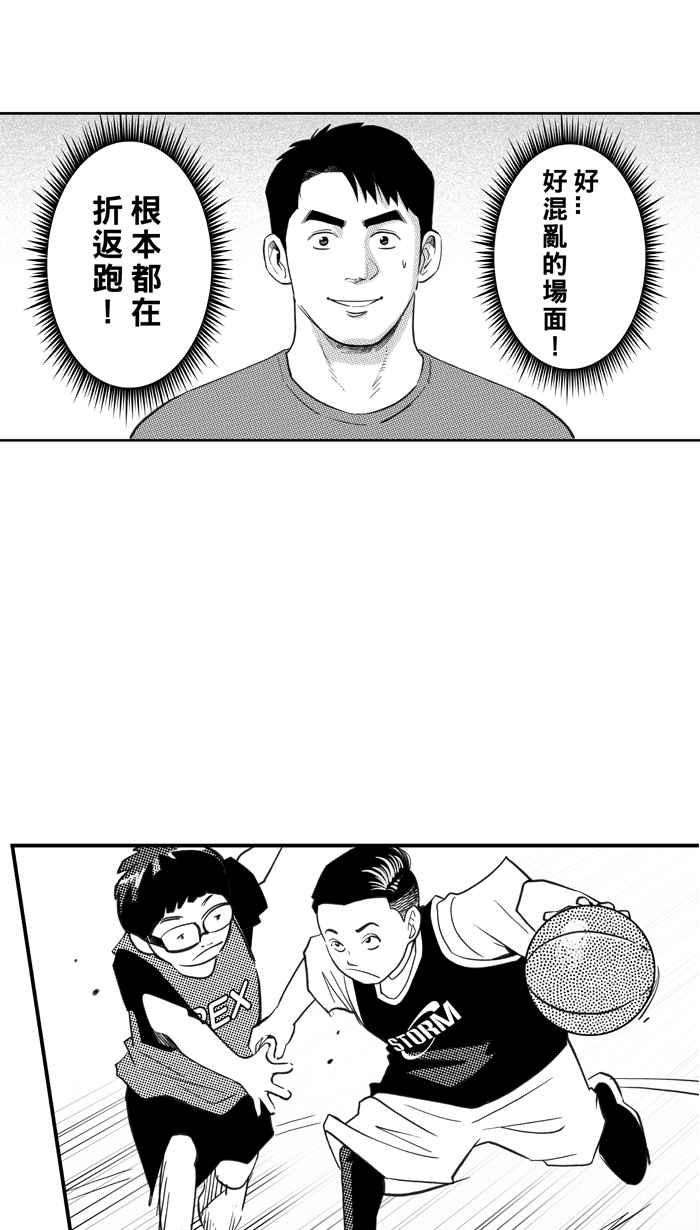 宅男打篮球第325话 初试啼声 PART1