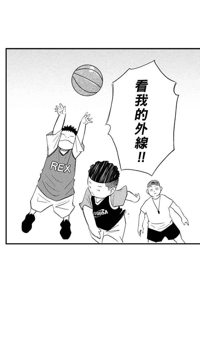 宅男打篮球第325话 初试啼声 PART1