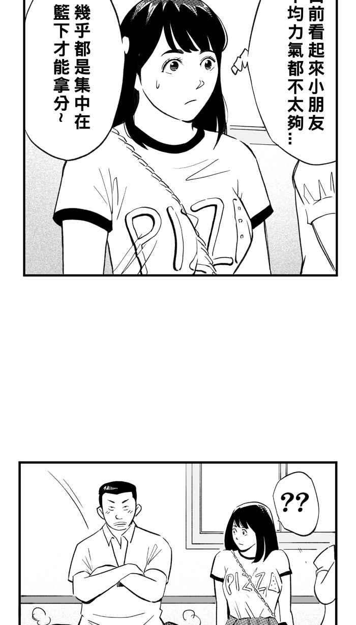 宅男打篮球第325话 初试啼声 PART1