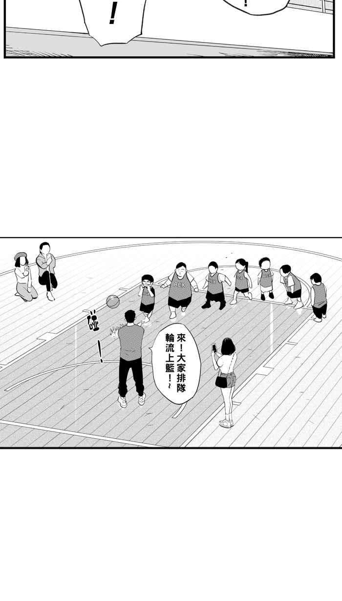 宅男打篮球第325话 初试啼声 PART1