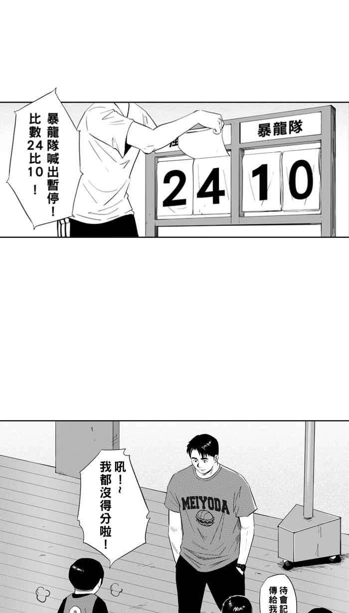 宅男打篮球第325话 初试啼声 PART1