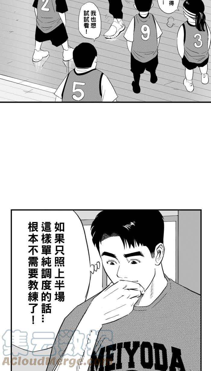 宅男打篮球第325话 初试啼声 PART1