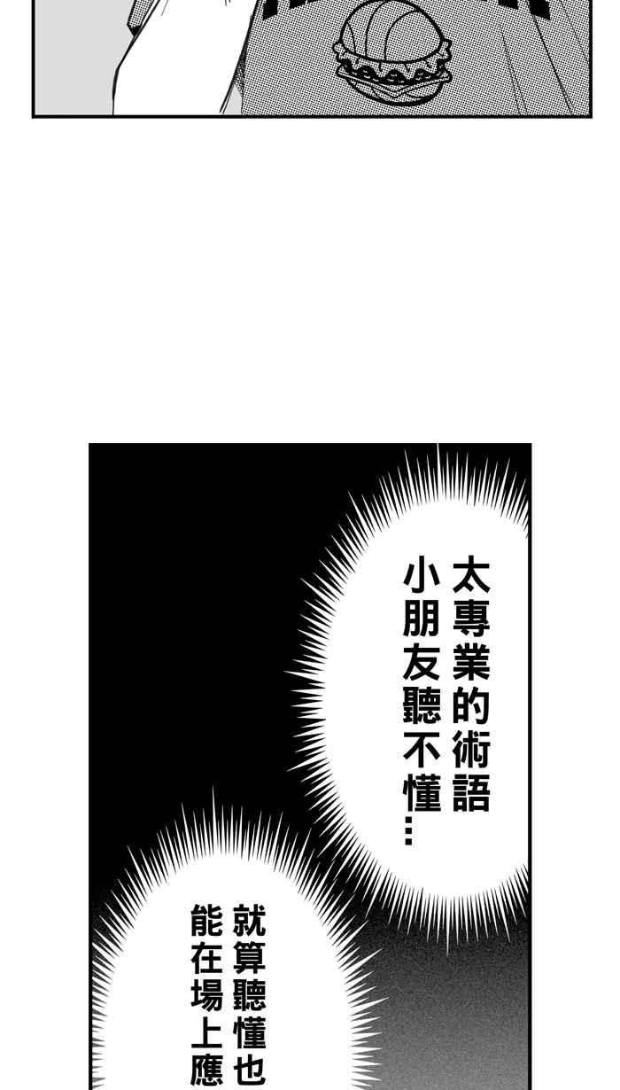 宅男打篮球第325话 初试啼声 PART1