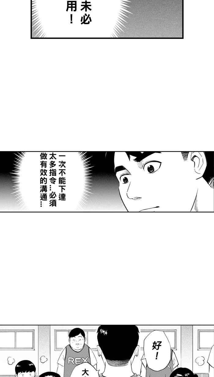 宅男打篮球第325话 初试啼声 PART1