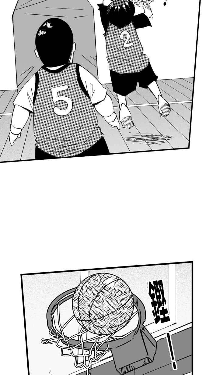 宅男打篮球第325话 初试啼声 PART1