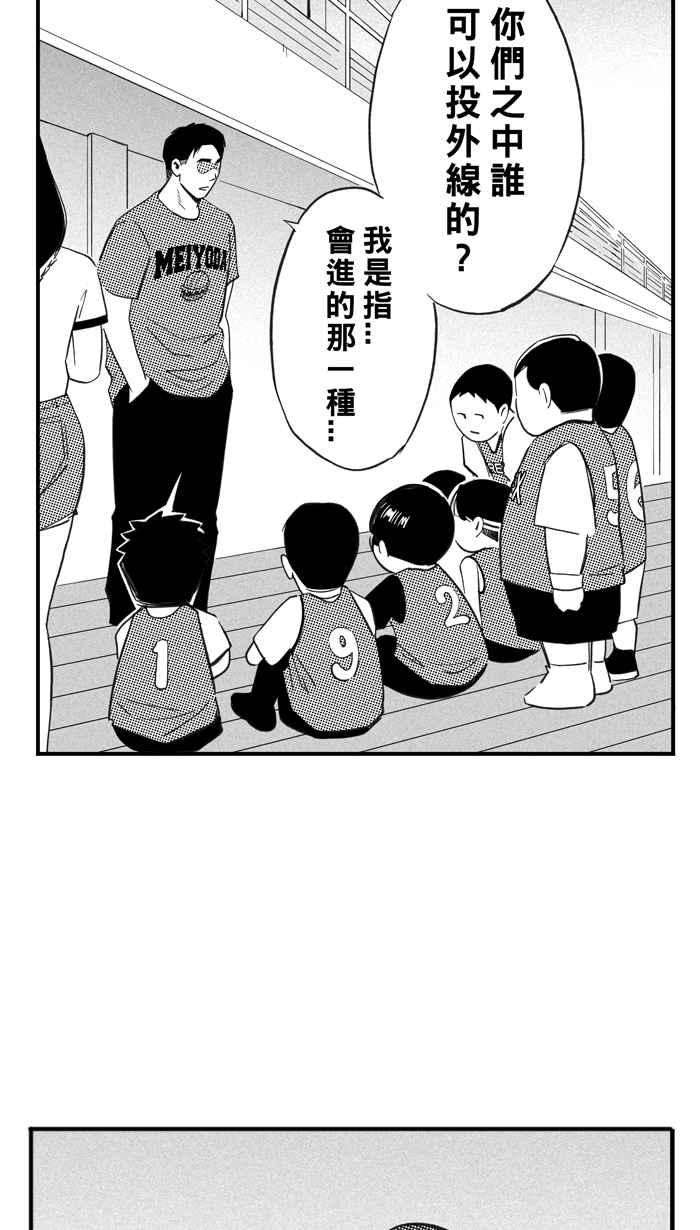 宅男打篮球第326话 初试啼声 PART2