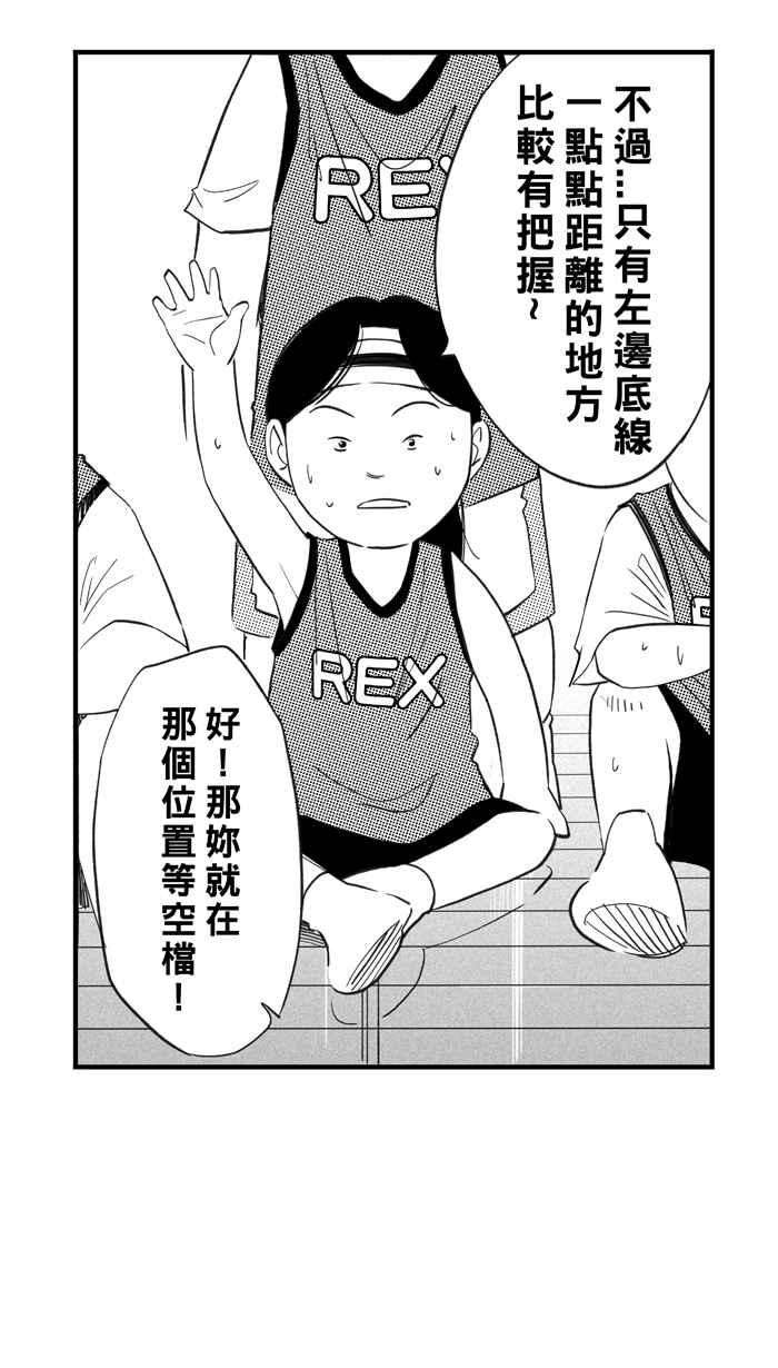 宅男打篮球第326话 初试啼声 PART2