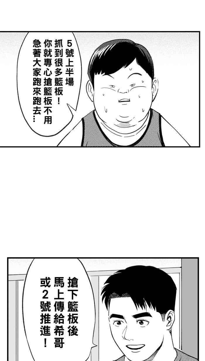 宅男打篮球第326话 初试啼声 PART2