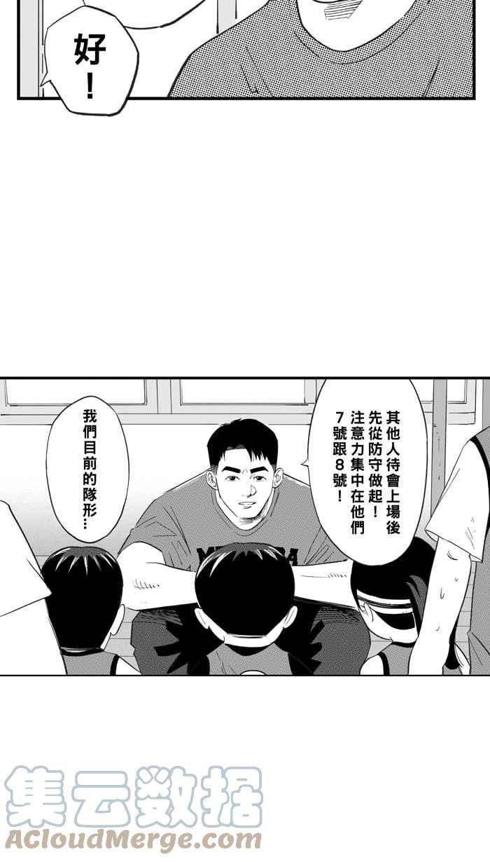 宅男打篮球第326话 初试啼声 PART2