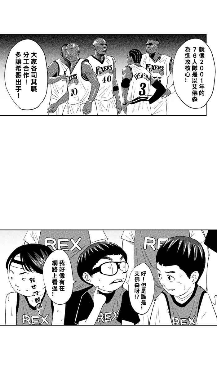 宅男打篮球第326话 初试啼声 PART2