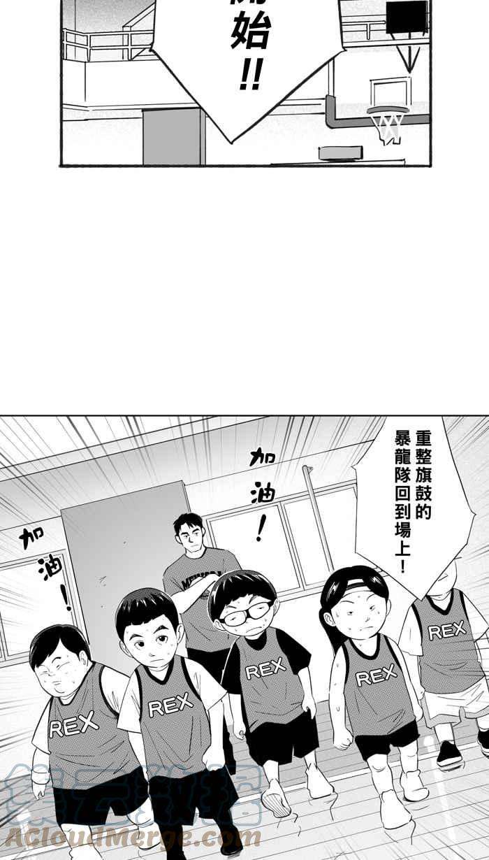 宅男打篮球第326话 初试啼声 PART2