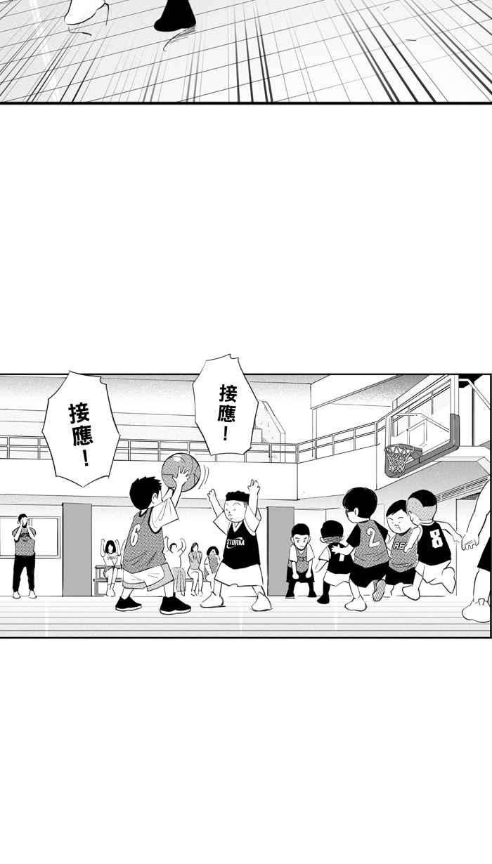 宅男打篮球第326话 初试啼声 PART2