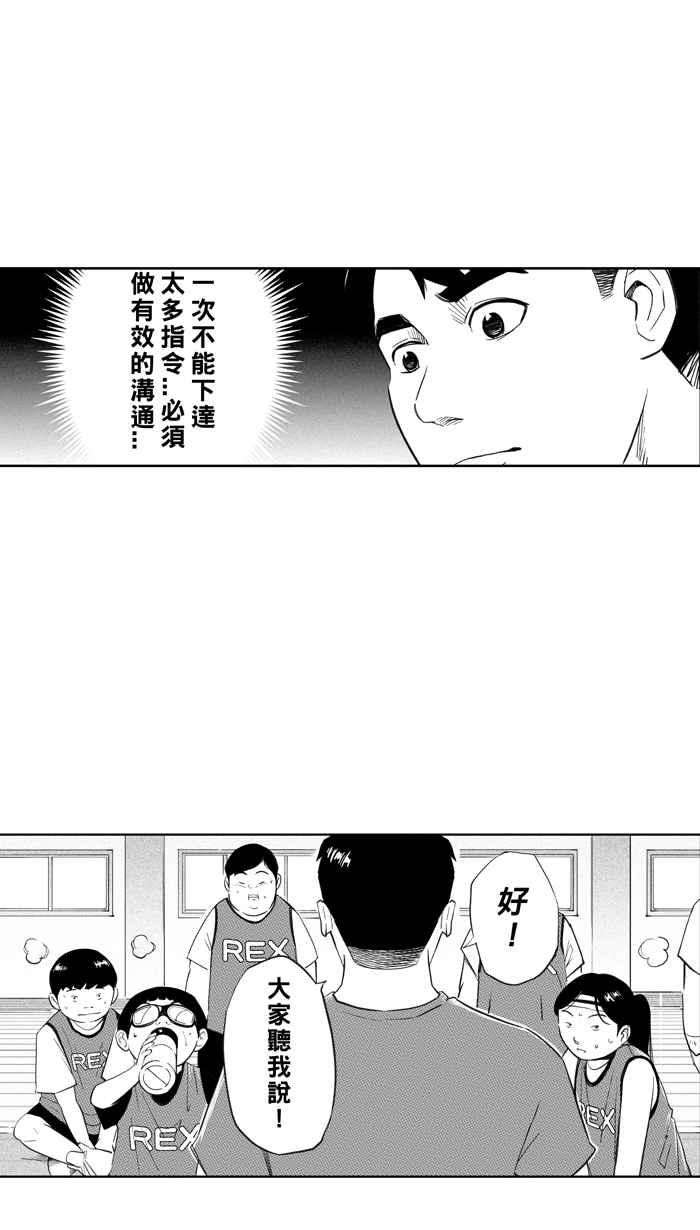 宅男打篮球第326话 初试啼声 PART2
