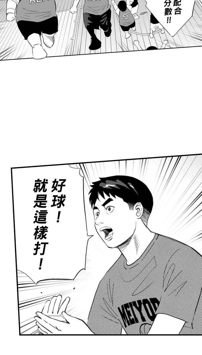 宅男打篮球第326话 初试啼声 PART2